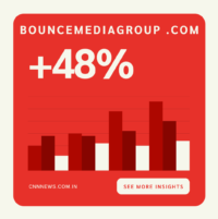 bouncemediagroup